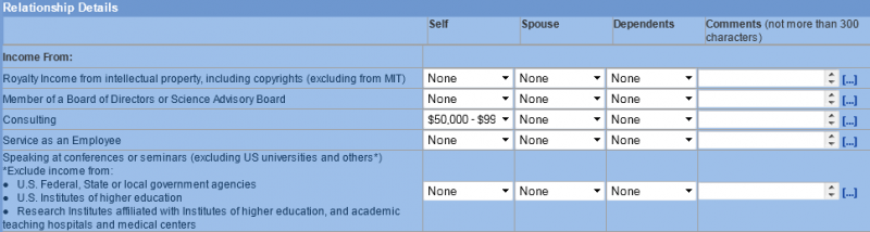 SFI Relationship Details